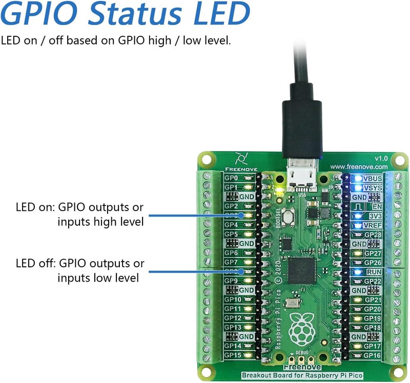 FREENOVE Breakout Board for Raspberry Pi Pico 1 2 W H WH, Terminal Block Shield HAT with Pin Header, GPIO Status LED - Image 3